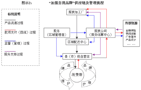 1544623625865745.gif a2.gif