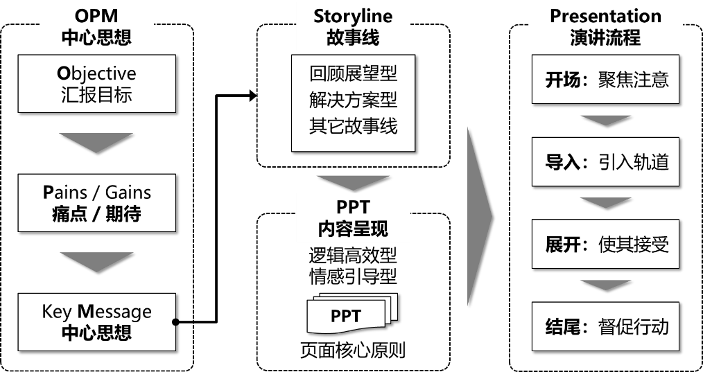 1723175800217206.png 圖片1.png