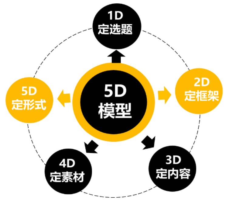 1617257849952474.jpg 模型.jpg